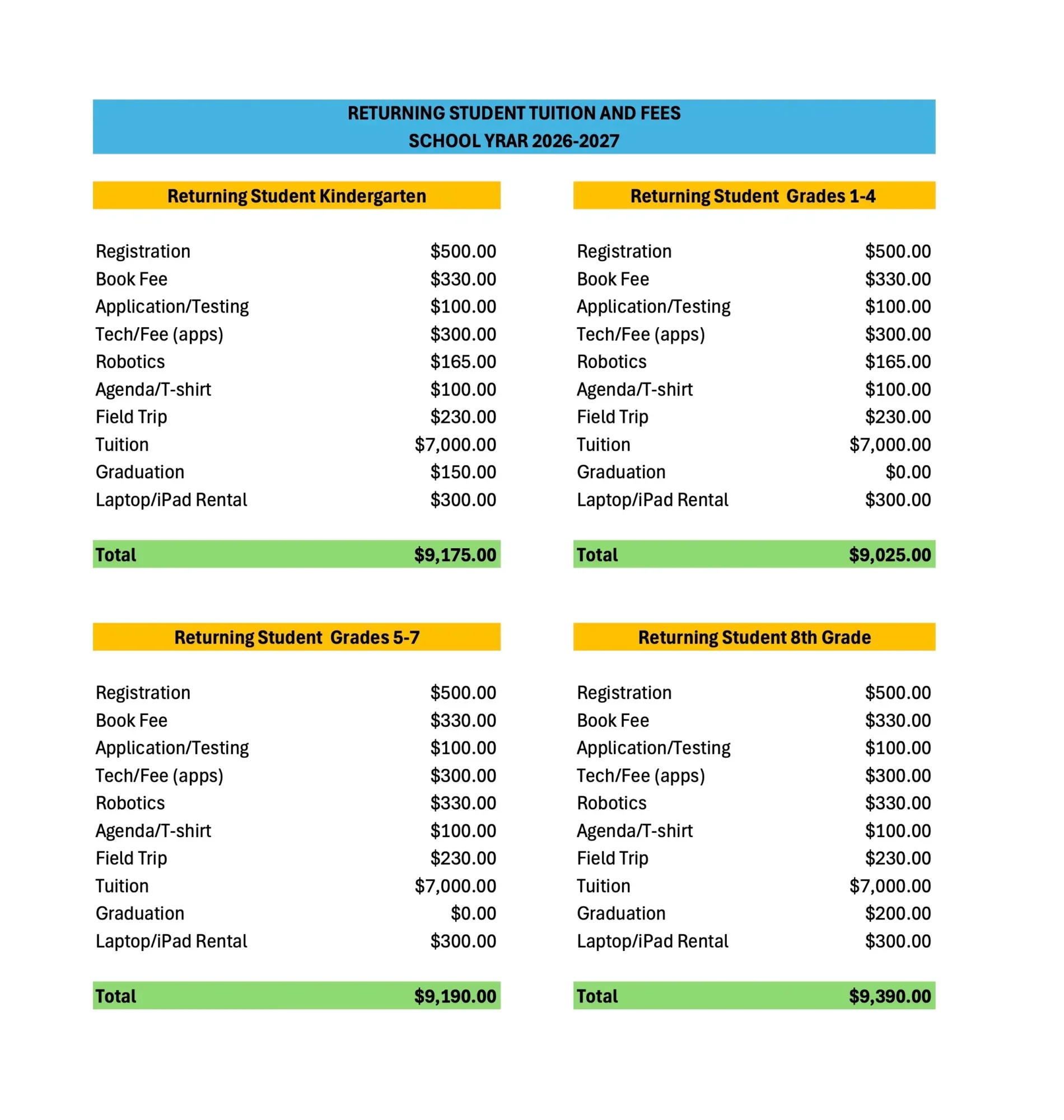 Two-column price chart for returning students (2026–2027) showing Kindergarten on the left and Grades 1–4 on the right with registration, fees, tuition, and totals.